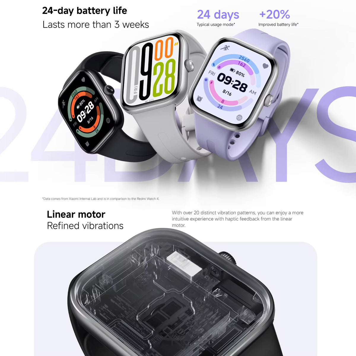 REDMI WATCH 5