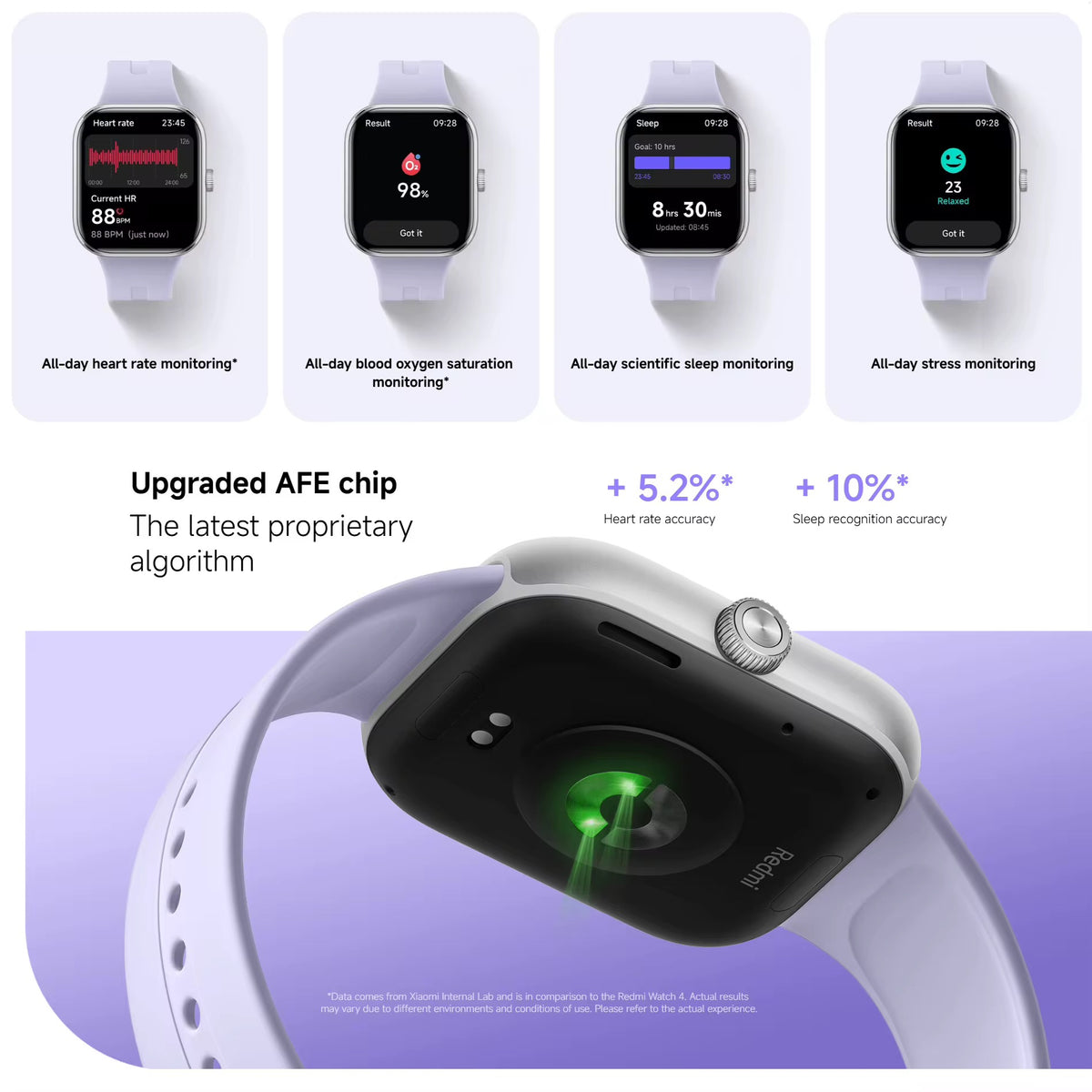 REDMI WATCH 5