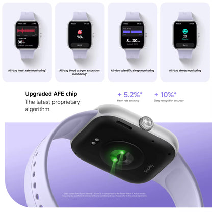 REDMI WATCH 5